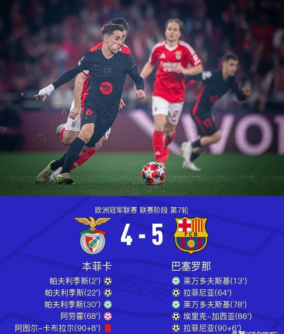 爱游戏网页版入口-重振旗鼓，巴萨主场击败西班牙人，一场艰难胜利(重振旗鼓,巴萨主场击败西班牙人,一场艰难胜利的战役)