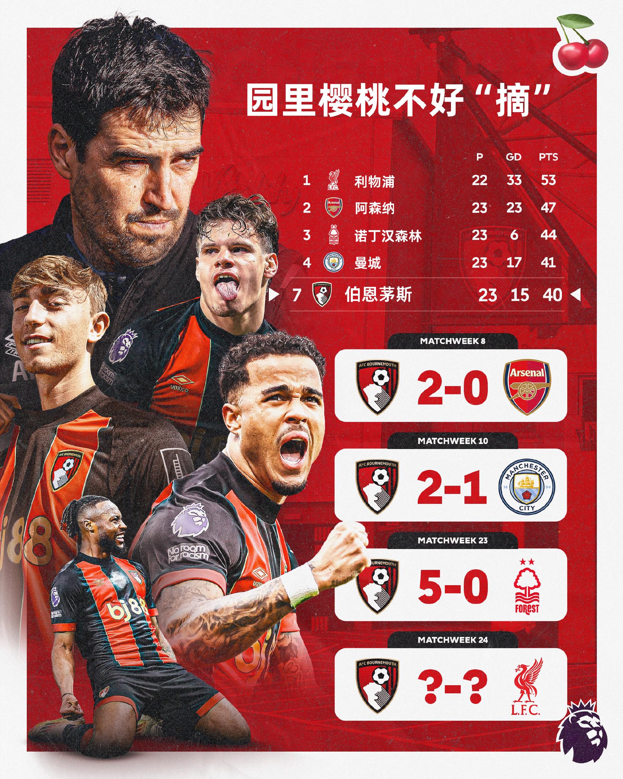 爱游戏登录入口-利物浦球队全力以赴,谱写胜利新篇章的简单介绍