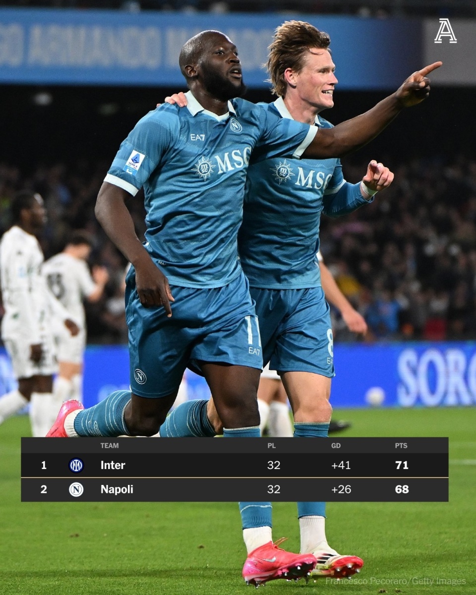 爱游戏官网登录网址-包含那不勒斯主场战胜强敌，稳固争冠地位的词条